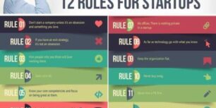 12 Golden Rules for All Startups from Mark Cuban