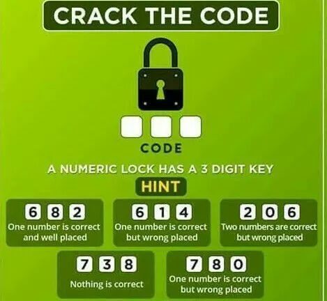 Crack the code of this lock