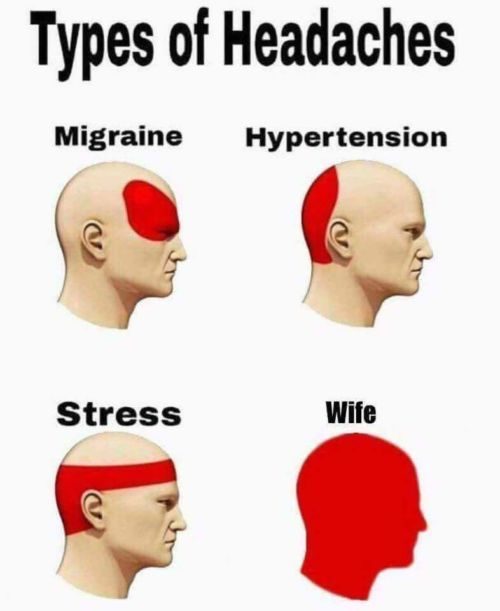 Highest Types of Headache